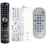 PHILIPS MC230, MC235, MCD139, MCM275 -
compatible General-branded remote control