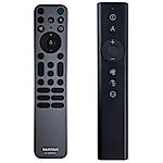 SIEMENS 12027514 -
metal and backlit
remote control
duplicate