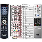 TOSHIBA CT-8527 - 

compatible General-branded remote control