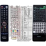SONY RM-P1000, RM-P2000 - 

compatible General-branded remote control