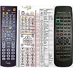 PIONEER AXD7246, AXD7247 - 

remote control
 duplicate