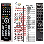 PIONEER VXX3352 - 

compatible General-branded remote control