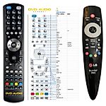 LG AKB73615601 -
compatible General-branded remote control