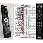 SONY RMF-ED001 -  


compatibele afstandsbediening van het merk General