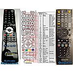 ONKYO RC-882M - 

compatible General-branded remote control