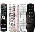 TESLA L-3704AT, L-3707AT, L-3708AT, L-3709AT, L-5405AT, L-5406AT, L-5407AT - 

compatible General-branded remote control