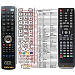 TECHNIKA 24-644 V2 - 

compatible General-branded remote control