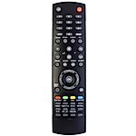 AOC L32-WB81 - vervanging afstandsbediening