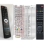 HYUNDAI RC3920 - 

compatible General-branded remote control