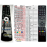 SHARP RC4847, RC4848 - 

compatible General-branded remote control