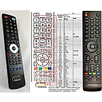 STRONG SRT24HX4003, SRT24HY1003W, SRT32HX4003, SRT32HY1003W, SRT32HY4003 - 

compatible General-branded remote control
