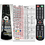 SONIQ QT1D - 

compatible General-branded remote control