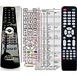 SmartTech LE-1919, LE-2019DC, LE-2219, LE-2419D, LE-2822, LE-32D7, LE-32D11, LE-3918, LE-4318, LE-5018, LE-6519 - 


telecomandă compatibilă de marcă General