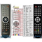 SENCOR SLT1653DVD(SE), SLT2253DVD(SE) - 

compatible General-branded remote control