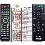 SONY RMT-D187P -  


compatibele afstandsbediening van het merk General