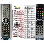 TECHNIKA 24-644 V1 - 

compatible General-branded remote control