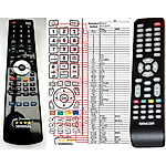 SENCOR SLE3207T, SLE3208M4 - 

compatible General-branded remote control