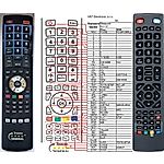 SENCOR SLE2303M4 - 

compatible General-branded remote control