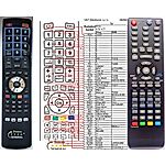 SENCOR SLT1653DVD, SLT2253DVD - 

compatible General-branded remote control