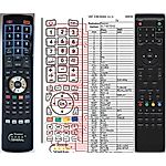 SENCOR SLT1957DVD - 

compatible General-branded remote control