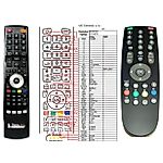 SENCOR SLT2218DVBT, SLT2211DVBT - 

compatible General-branded remote control