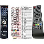 SENCOR SLT32F16M4, SLE2057M4, SLE2058TCS, SLE3215M4 - 

compatible General-branded remote control