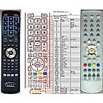 SENCOR SLT2602, SLT2002, STV2960, SLT1907 - 

compatible General-branded remote control