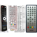 SENCOR SPV6706T - 

compatible General-branded remote control