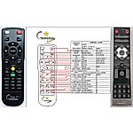 ACER IR2508 - afstandsbediening met laseraanwijzer