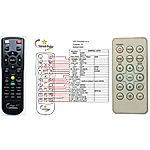 ACER IR28012, K-11 - afstandsbediening met laseraanwijzer