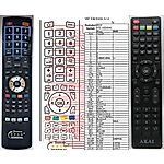AKAI ATE-32D904K - 

compatible General-branded remote control