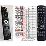 AOC L32-WB81 -  


compatibele afstandsbediening van het merk General