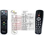 DELL IR2804 - remote control with laser pointer