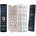 DYON LIVE 22C, MOVIE 32, ENTER 43 PRO, ENTER 48, Sigma 32 Pro - 

compatible General-branded remote control