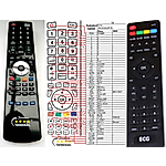 ECG 19LED610PVR, 22LED612PVR, 24LED610DPVR, 24LED612PVR, 32LED601PVR, 32LED612PVR, 39LED602PVR - 

compatible General-branded remote control
