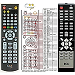 ECG DVD4517HDMI - 

compatible General-branded remote control