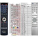 GRUNDIG TP2 - 

compatible General-branded remote control
