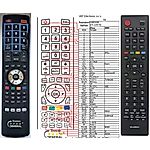 HISENSE ER-22601B - 

compatible General-branded remote control