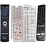 HISENSE EN3D39 - 

compatible General-branded remote control