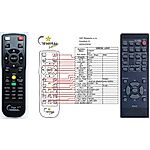 HITACHI R007A, R016F, R016H, R017F, R017H - afstandsbediening met laseraanwijzer
