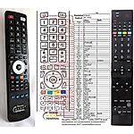 HITACHI RC5100 - 

compatible General-branded remote control