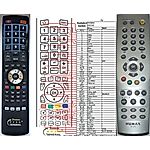 HUMAX RS-505 - 

compatible General-branded remote control