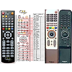 HUMAX RT-531B - 

compatible General-branded remote control