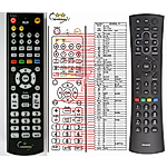 HUMAX RM-H04S - 

compatible General-branded remote control