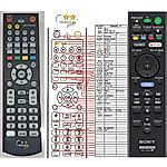 SONY RMT-VB310U - 

remote control
 duplicate