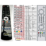 HYUNDAI HLH-32715, HLH-26715, HLT-2601HD - 

compatible General-branded remote control