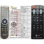 LG COV30748127 - 

compatible General-branded remote control