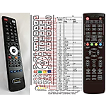 ORAVA LT-1013LEDH94B,  LT-515LEDH94B - 

compatible General-branded remote control