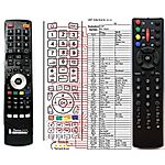 TESLA RC5840 - 

compatible General-branded remote control