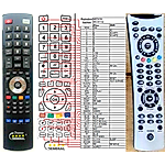BELIFE Replacement Remote For Medion TV – RC1843 / MSN50075336